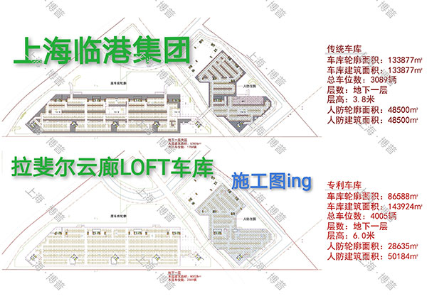 大庆G60科创云廊LOFT专利车库（上海博普授权）