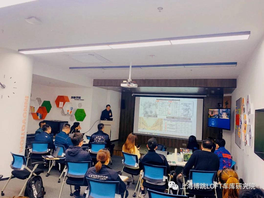 大庆【上海博普】董事长初光先生受邀前往世茂集团进行“Loft车库专题会”授课演讲